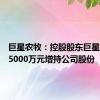 巨星农牧：控股股东巨星集团拟5000万元增持公司股份