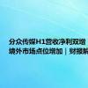 分众传媒H1营收净利双增 下沉和境外市场点位增加｜财报解读