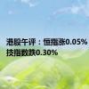 港股午评：恒指涨0.05% 恒生科技指数跌0.30%