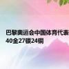 巴黎奥运会中国体育代表团取得40金27银24铜