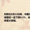 财联社8月12日电，中国10年期国债期货一度下跌0.5%，创4月份以来最大跌幅。