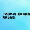 上海机场单日航班量和客流量均创历史新高