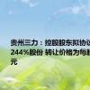 贵州三力：控股股东拟协议转让5.1244%股份 转让价格为每股10.50元