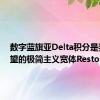 数字蓝旗亚Delta积分是我们渴望的极简主义宽体Restomod