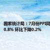 国家统计局：7月份PPI同比下降0.8% 环比下降0.2%