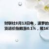 财联社8月13日电，波罗的海干散货运价指数涨0.1%，报1670点。