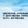 财联社8月13日电，COMEX黄金期货收涨1.62%，报2513.4美元/盎司；COMEX白银期货收涨1.67%，报28.05美元/盎司。