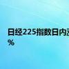 日经225指数日内涨超3%