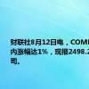 财联社8月12日电，COMEX期金日内涨幅达1%，现报2498.2美元/盎司。