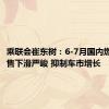 乘联会崔东树：6-7月国内燃油车零售下滑严峻 抑制车市增长