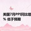 美国7月PPI同比增长2.2% 低于预期