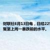 财联社8月13日电，日经225指数恢复至上周一暴跌前的水平。