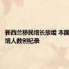 新西兰移民增长放缓 本国公民出境人数创纪录