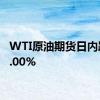 WTI原油期货日内跌超1.00%