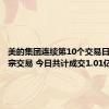 美的集团连续第10个交易日出现大宗交易 今日共计成交1.01亿元