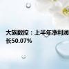 大族数控：上半年净利润同比增长50.07%