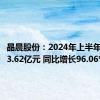 晶晨股份：2024年上半年净利润3.62亿元 同比增长96.06%