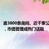 逾3800条询问、近千家公司答复，市值管理成热门话题