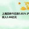 上海贝岭今日涨5.81% 沪股通净买入1.66亿元