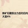 铁矿石期货主力合约日内跌幅扩大至4%