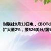 财联社8月13日电，CBOT小麦跌幅扩大至2%，报526美分/蒲式耳。