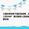 大额存单利率下调仍受追捧，有银行以“上浮25BP”吸引新转入资金购买长期大额存单