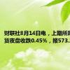 财联社8月14日电，上期所原油期货夜盘收跌0.45%，报573.2元/桶。