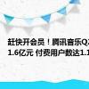 赶快开会员！腾讯音乐Q2营收71.6亿元 付费用户数达1.17亿