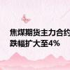 焦煤期货主力合约日内跌幅扩大至4%