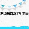 东证指数涨1% 丰田领涨