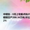 中钢协：8月上旬重点统计钢铁企业粗钢日产200.34万吨 环比增长1.52%