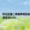 欧元区第二季度季调后就业人数季率为0.2%