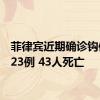 菲律宾近期确诊钩体病523例 43人死亡