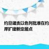 约旦谴责以色列批准在约旦河西岸扩建新定居点