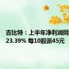 吉比特：上半年净利润同比下降23.39% 每10股派45元