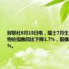 财联社8月15日电，瑞士7月生产者/进口物价指数同比下降1.7%，前值下降1.90%。