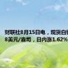 财联社8月15日电，现货白银站上28美元/盎司，日内涨1.62%。