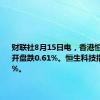 财联社8月15日电，香港恒生指数开盘跌0.61%。恒生科技指数跌0.7%。