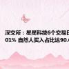 深交所：星星科技6个交易日累涨101% 自然人买入占比达90.67%