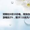 财联社8月15日电，现货白银日内涨幅达2%，报28.11美元/盎司。