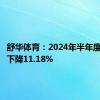 舒华体育：2024年半年度净利润下降11.18%