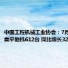 中国工程机械工业协会：7月销售各类平地机612台 同比增长32.8%