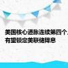 美国核心通胀连续第四个月回落 有望锁定美联储降息