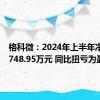 格科微：2024年上半年净利润7748.95万元 同比扭亏为盈