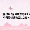 阿根廷7月通胀率为4% 过去12个月累计通胀率达263.4%