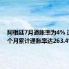 阿根廷7月通胀率为4% 过去12个月累计通胀率达263.4%