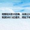 财联社8月15日电，长和上半年净利润102.1亿港元，同比下降8.9%。