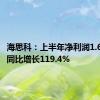 海思科：上半年净利润1.65亿元 同比增长119.4%