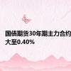 国债期货30年期主力合约跌幅扩大至0.40%