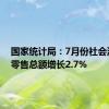 国家统计局：7月份社会消费品零售总额增长2.7%